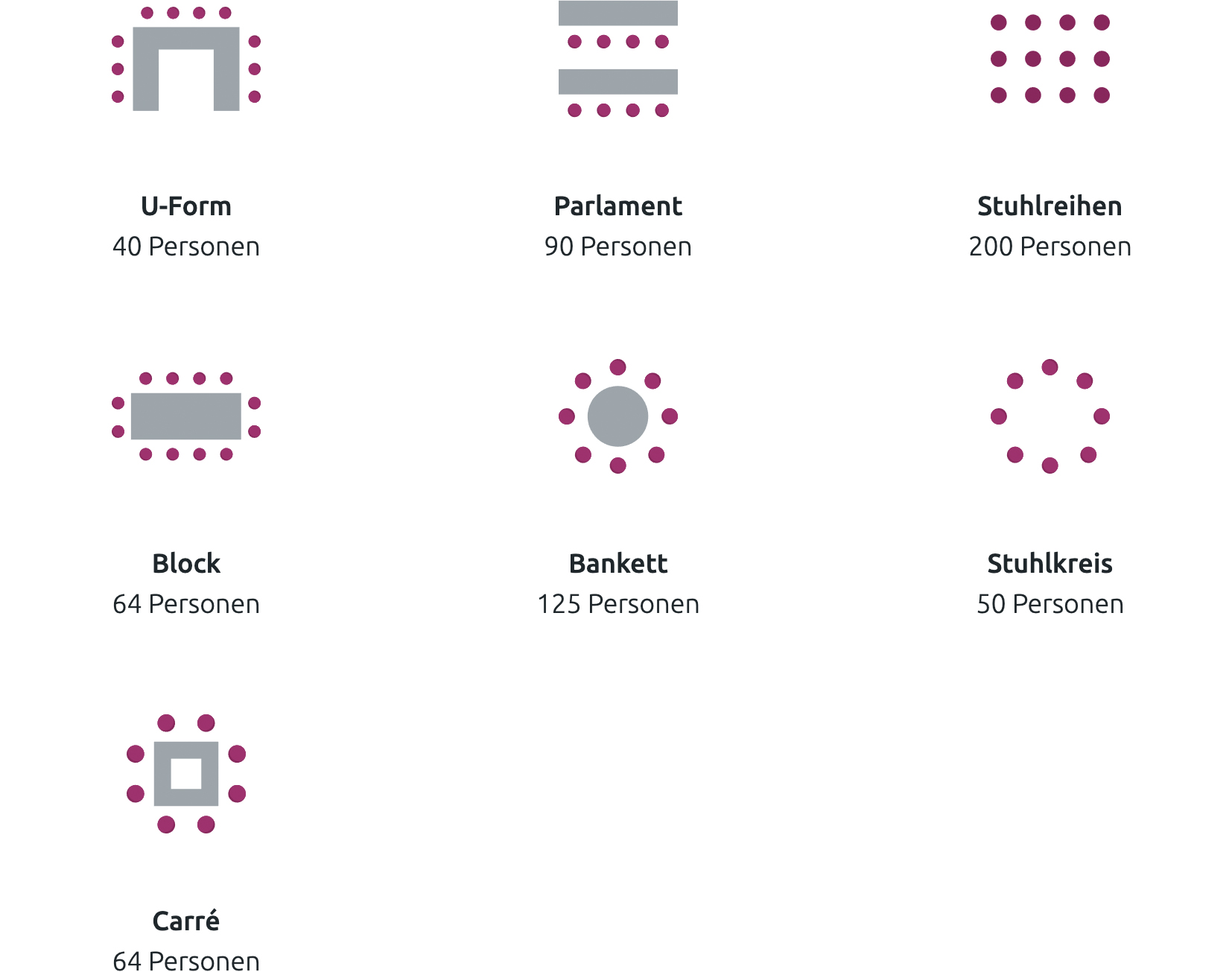 VILOTEL - Hotel Oberkochen - Factsheet - Bestuhlungsformen VILOTEL - Hotel Oberkochen - Factsheet - Bestuhlungsformen